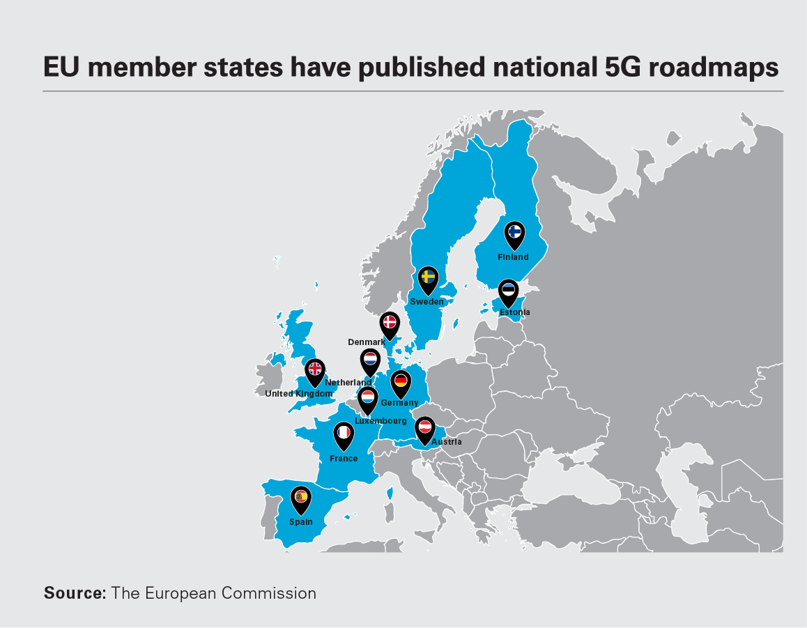 EU Member States have published national 5G roadmaps