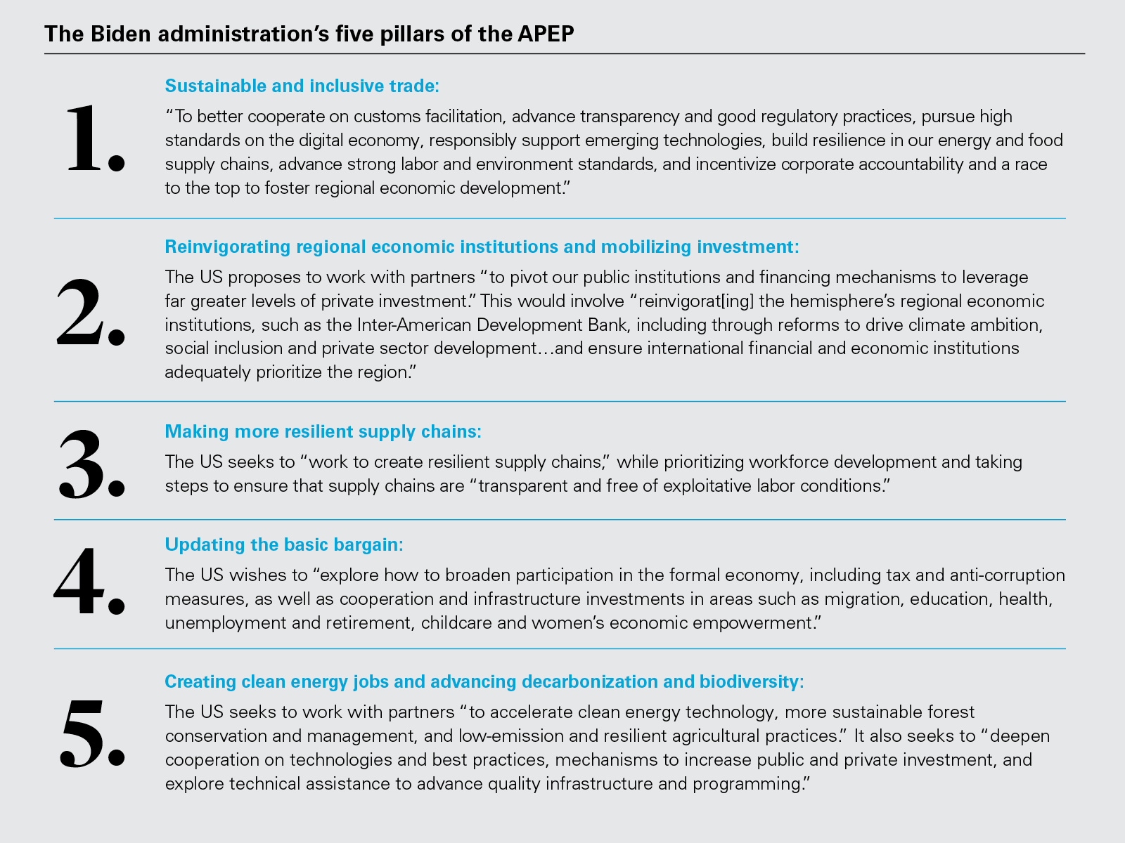 The Biden administration’s fie pillars of the APEP