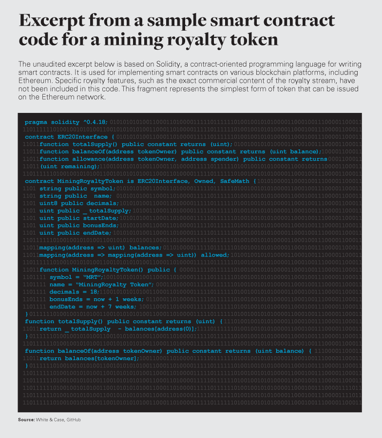 tokenising-mining-metals-assets-chart-F