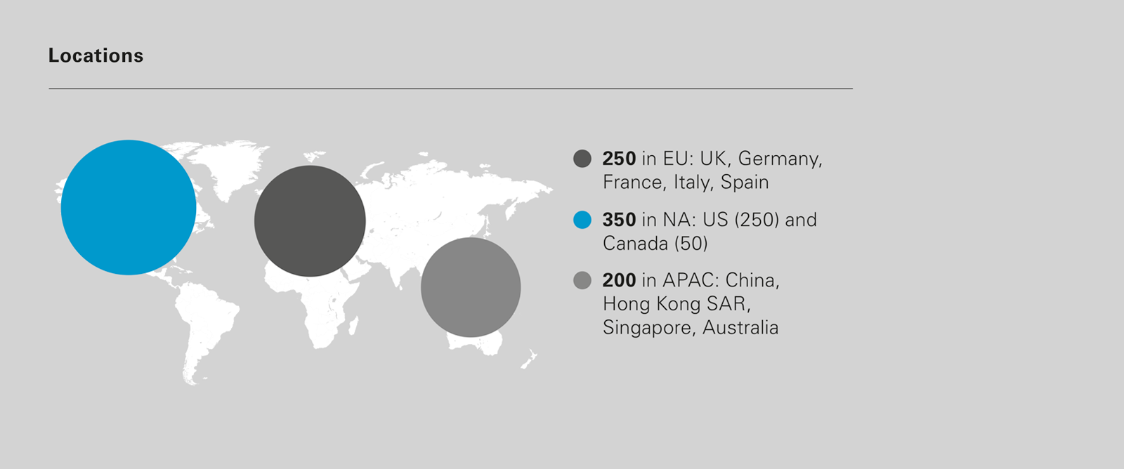 M&A Sentiment Tracker Methodology