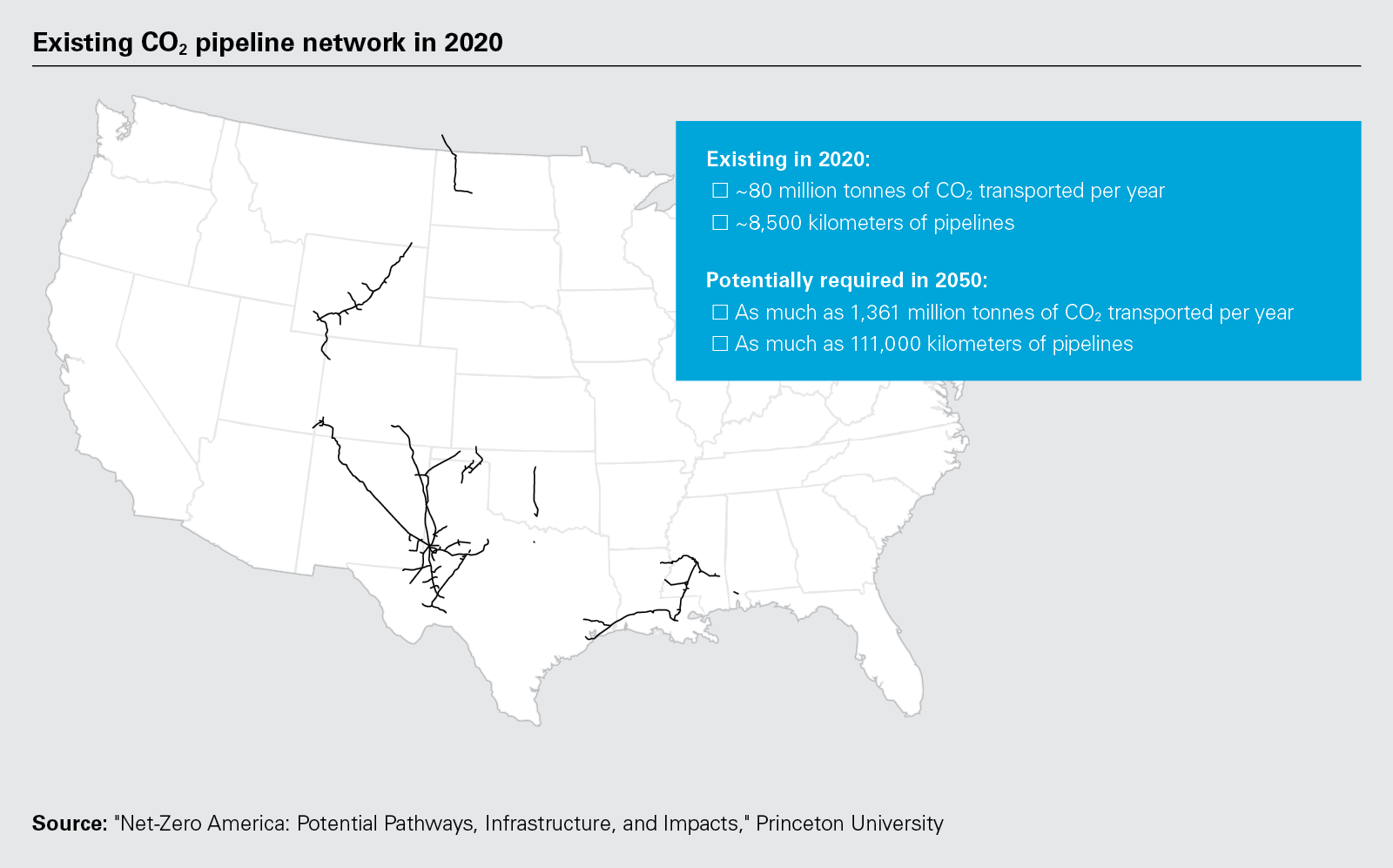 Existing CO2 pipeline network in 2020 (PNG)