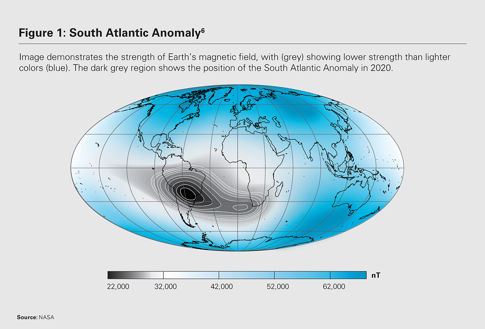 South Atlantic Anomaly