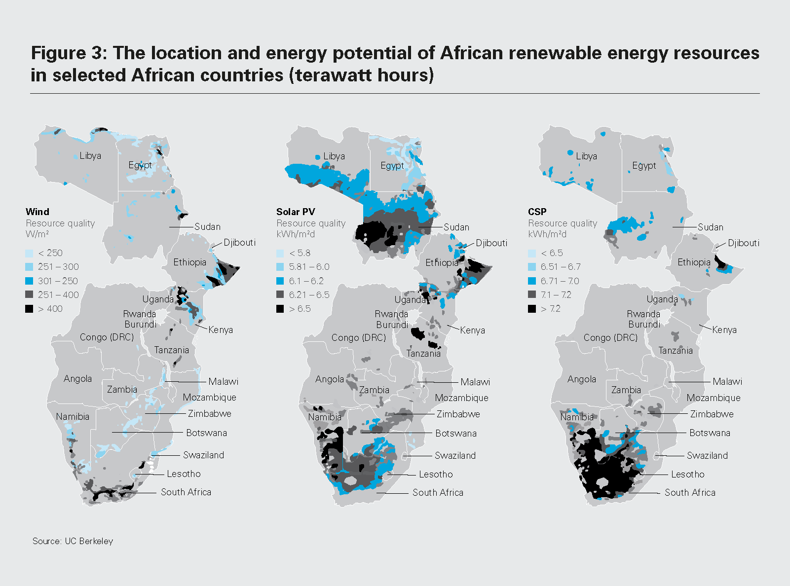 Figure 3: The location and energy potential of African renewable energy resources in selected African countries (terawatt hours)