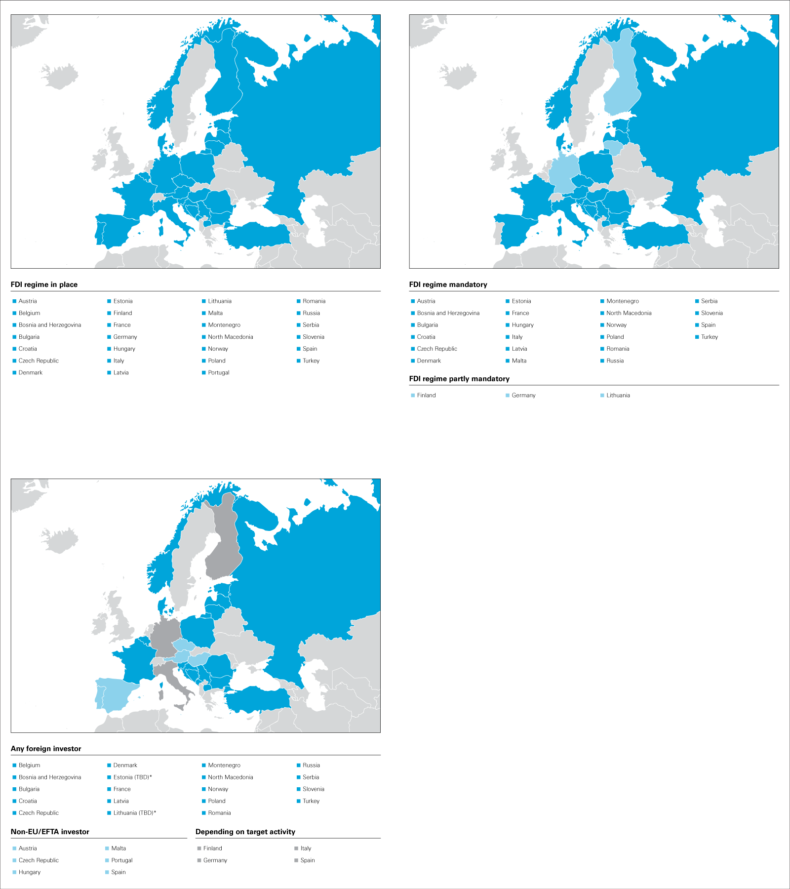 Foreign direct investment reviews 2021 - Map