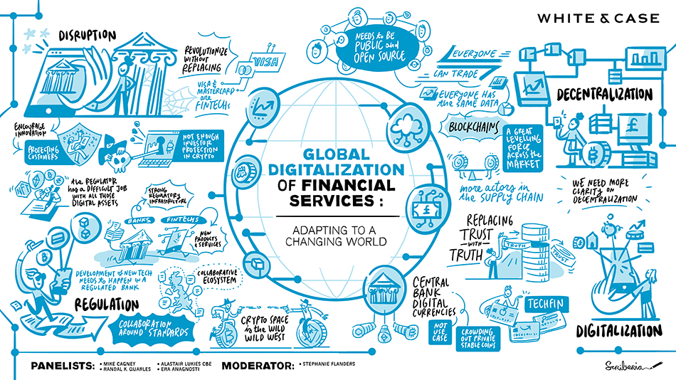 Global digitalization of the financial services sector: Adapting to a changing world