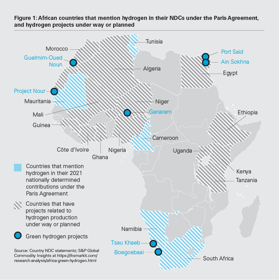 Figure 1: African countries that mention hydrogen in their NDCs under the Paris Agreement, and hydrogen projects under way or planned