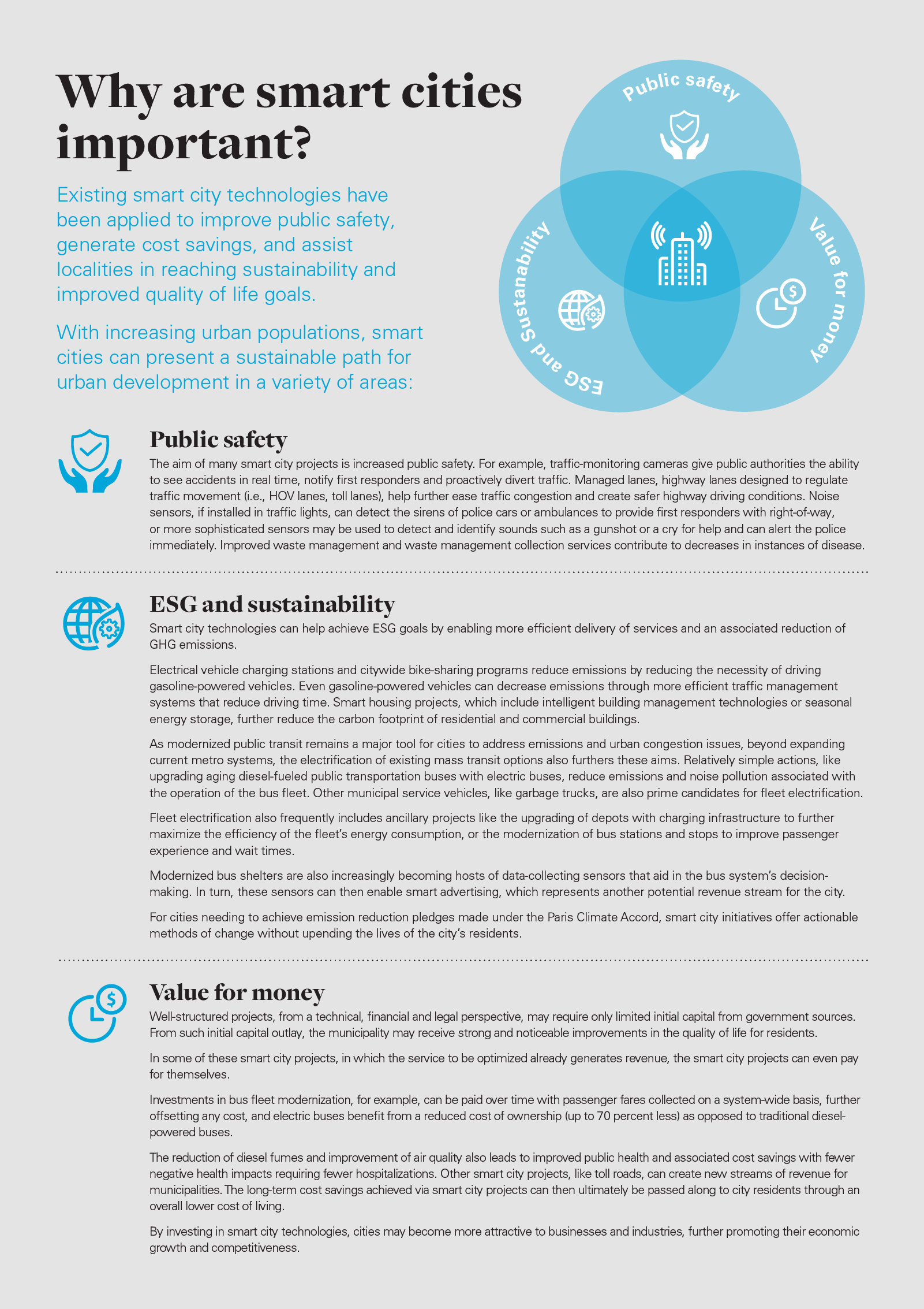 Why are smart cities important?