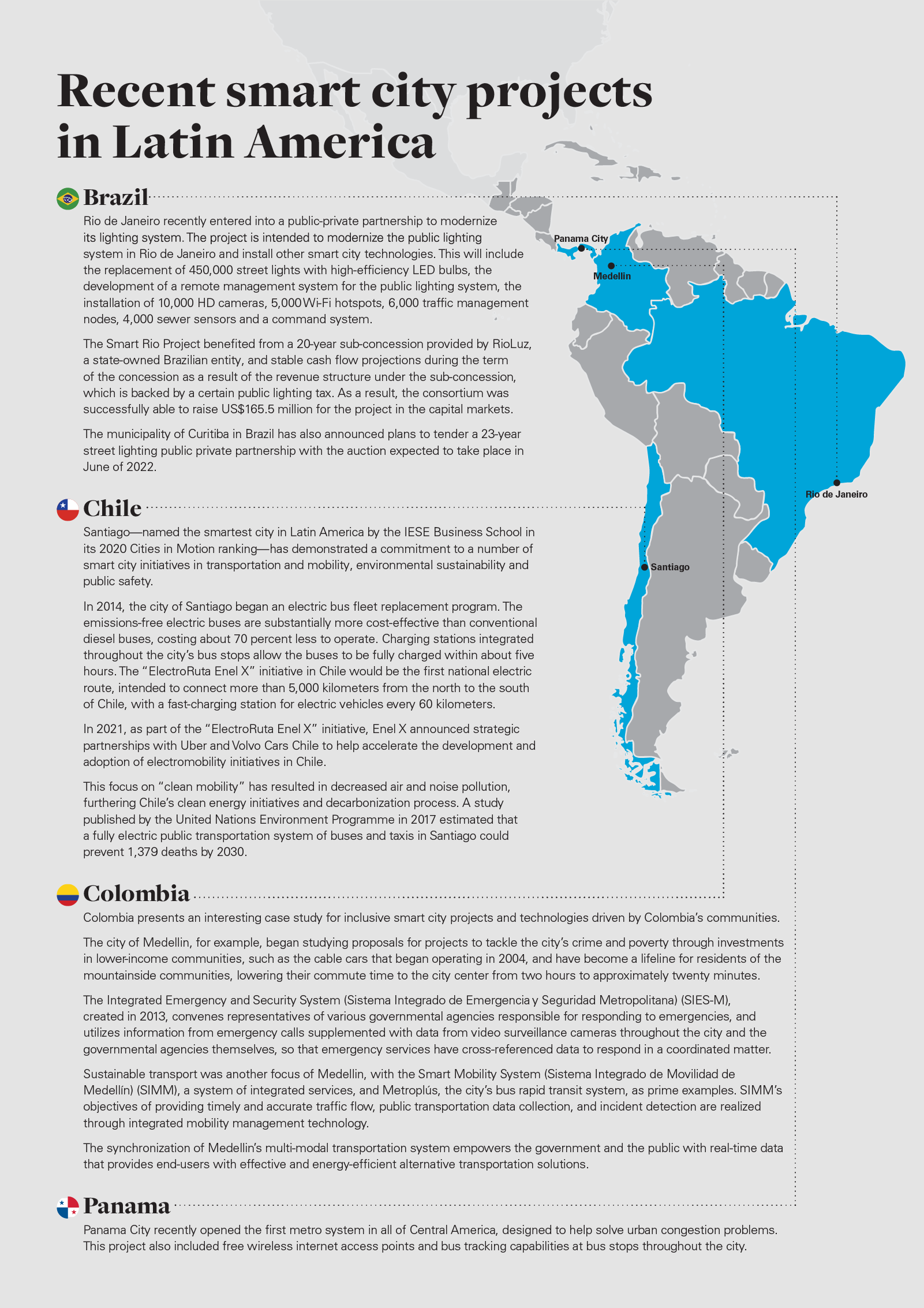 Recent smart city projects in Latin America