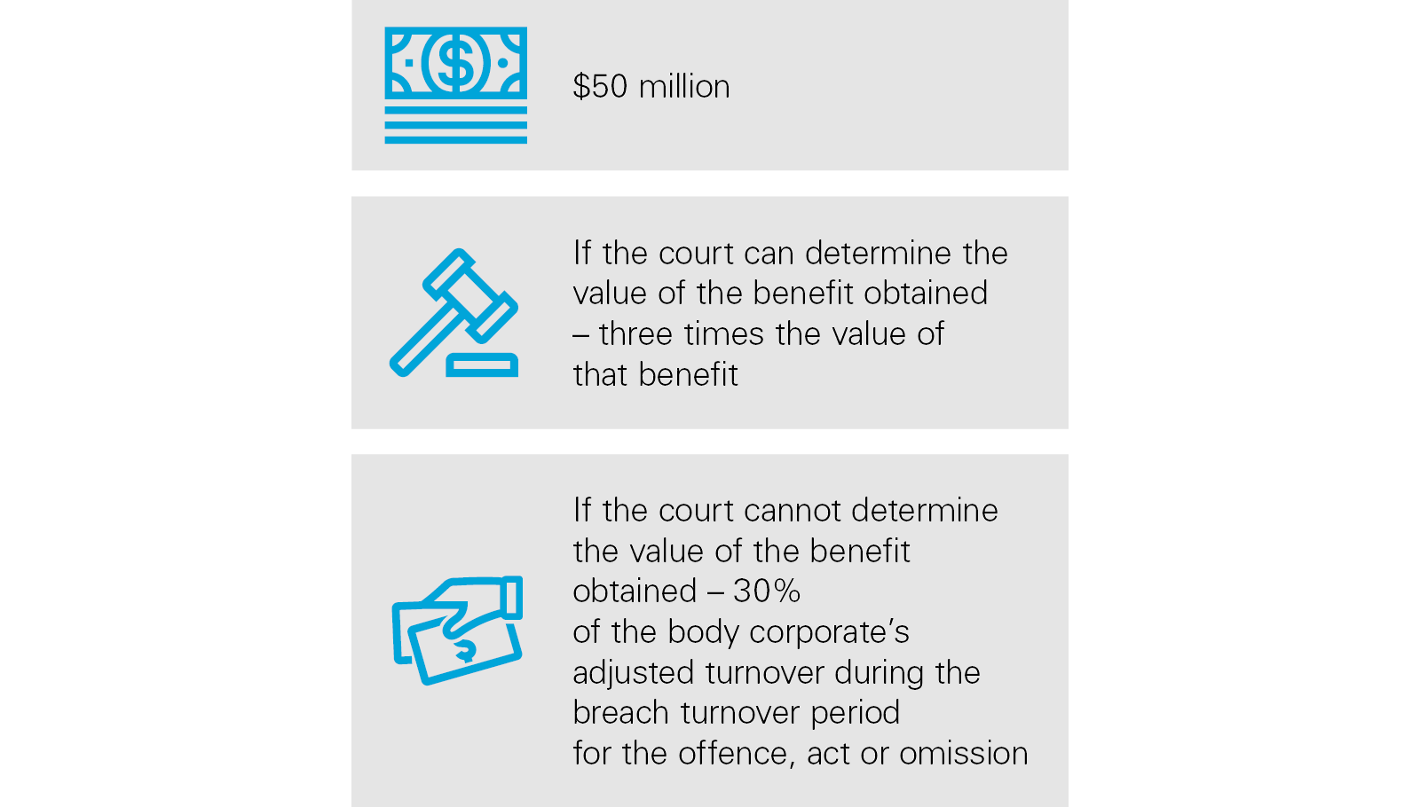 Unfair Contract Terms - Graphic B