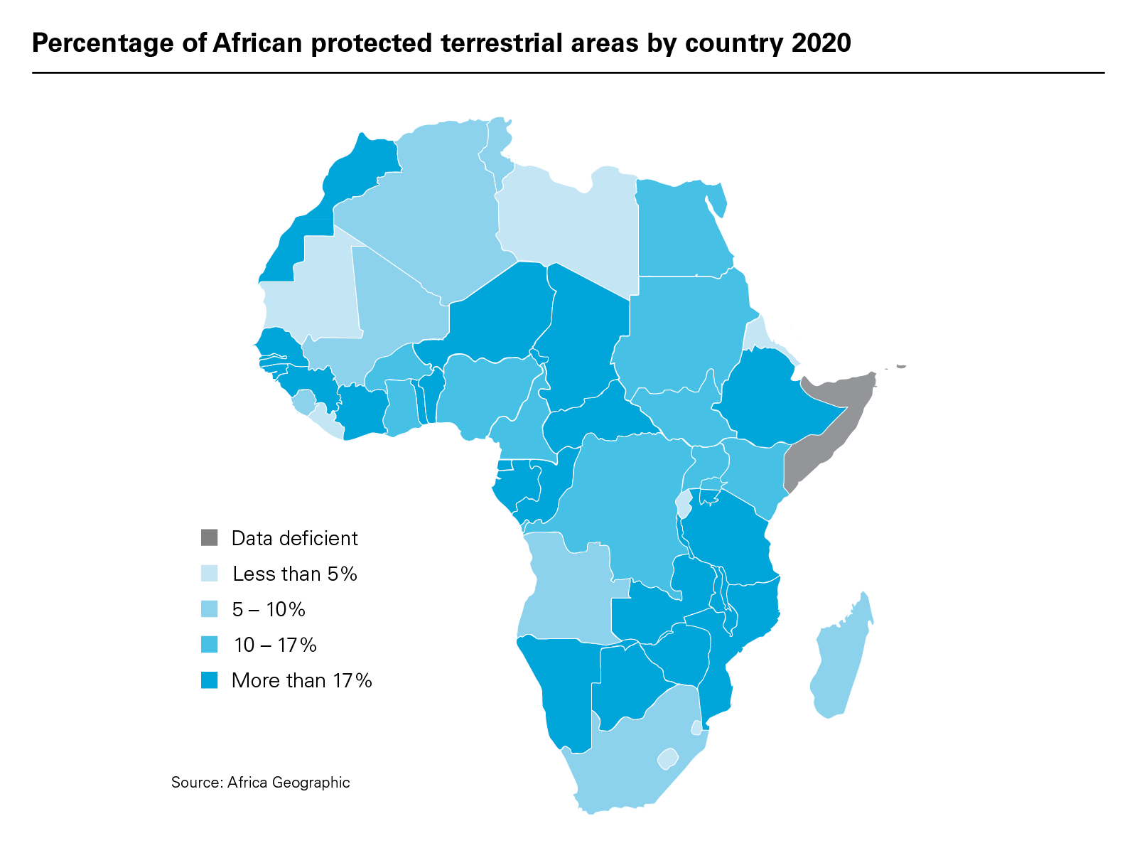 Percentage of African protected terrestrial areas by country 2020