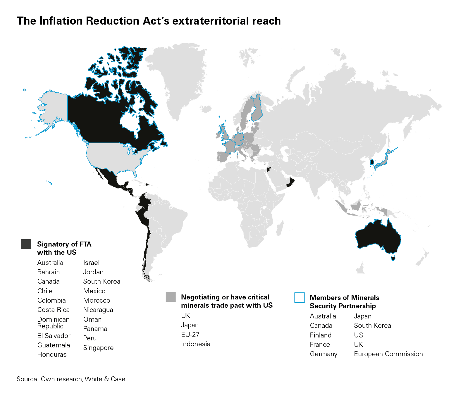 The Inflation Reduction Act's extraterritorial reach