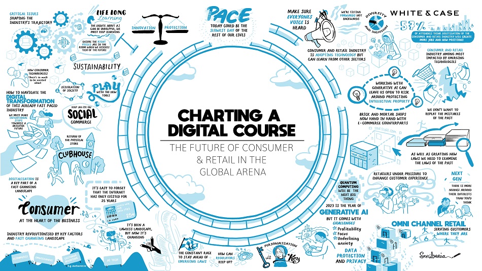 Charting a Digital Course