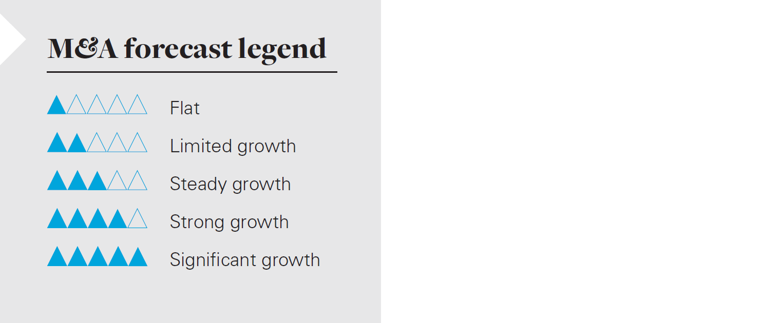 legend