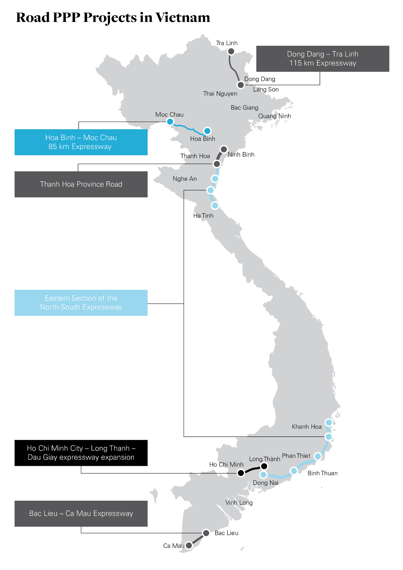 Road PPP Projects in Vietnam