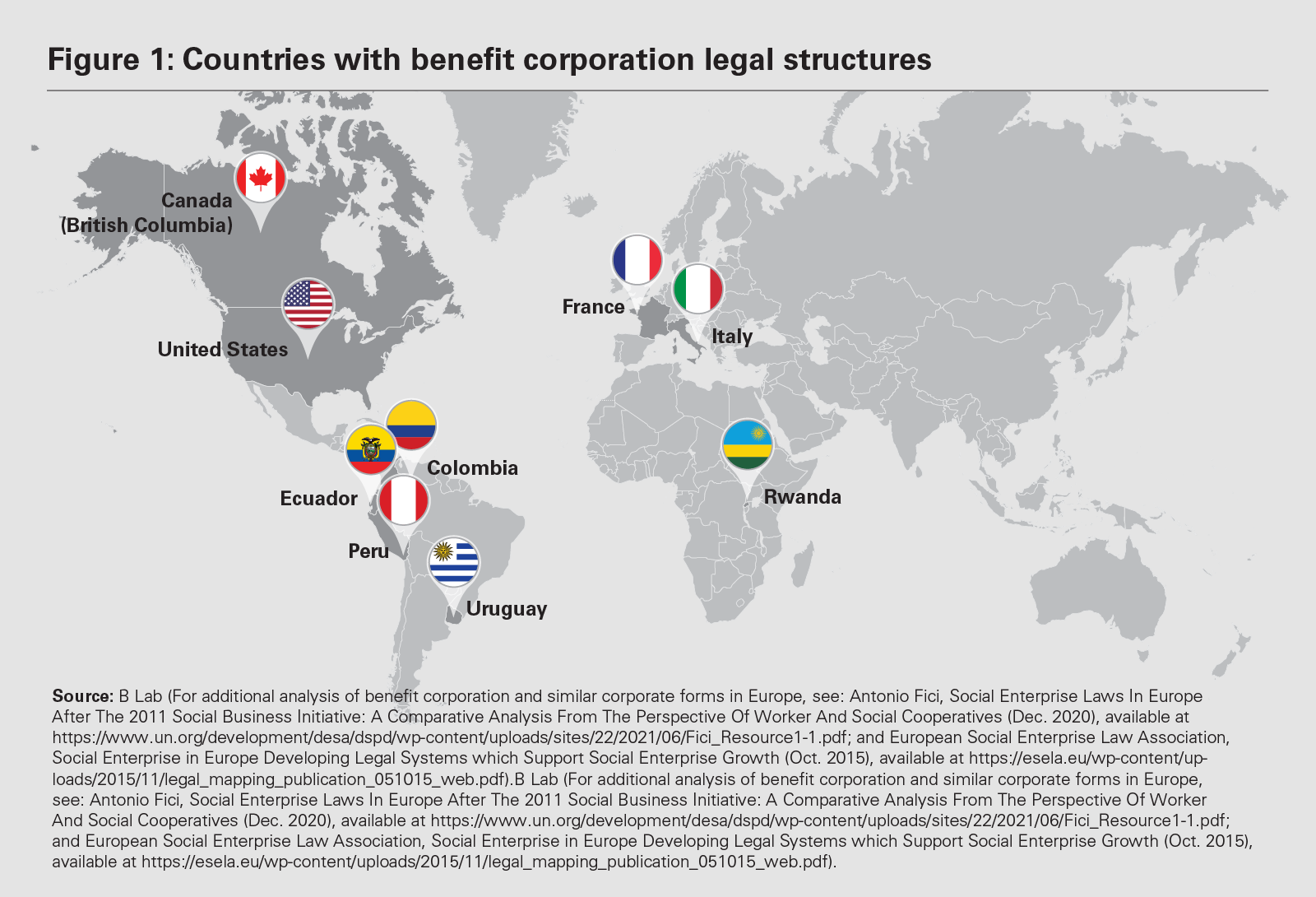Figure 1: Countries with benefit corporation legal structures