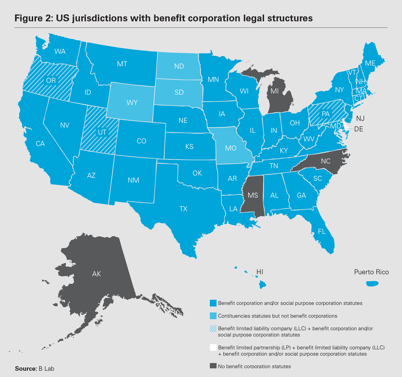 Figure 2: US jurisdictions with benefit corporation legal structures