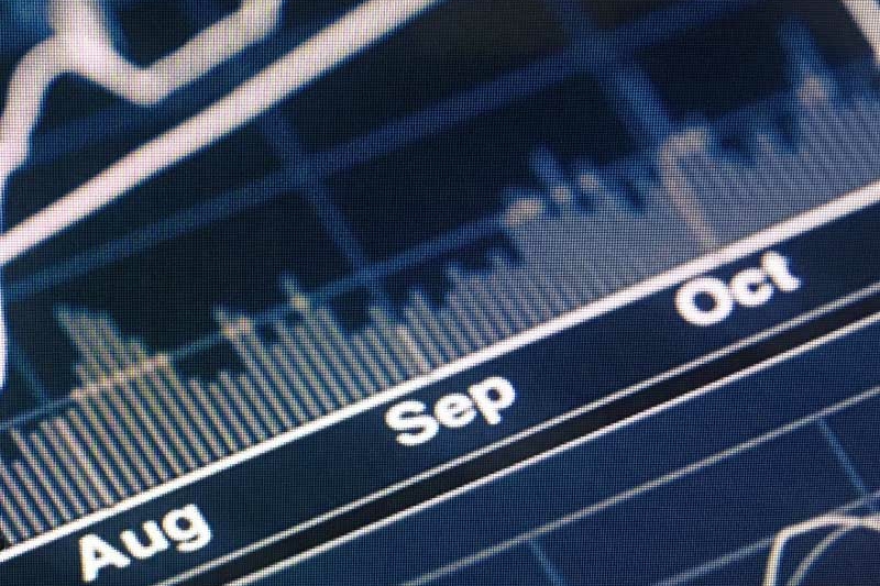 Financial stock display