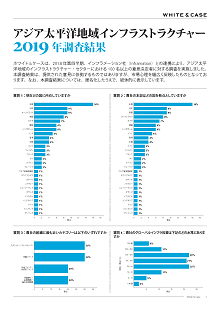 Asia- Pacific Infrastructure 2019 Survey in Japanese