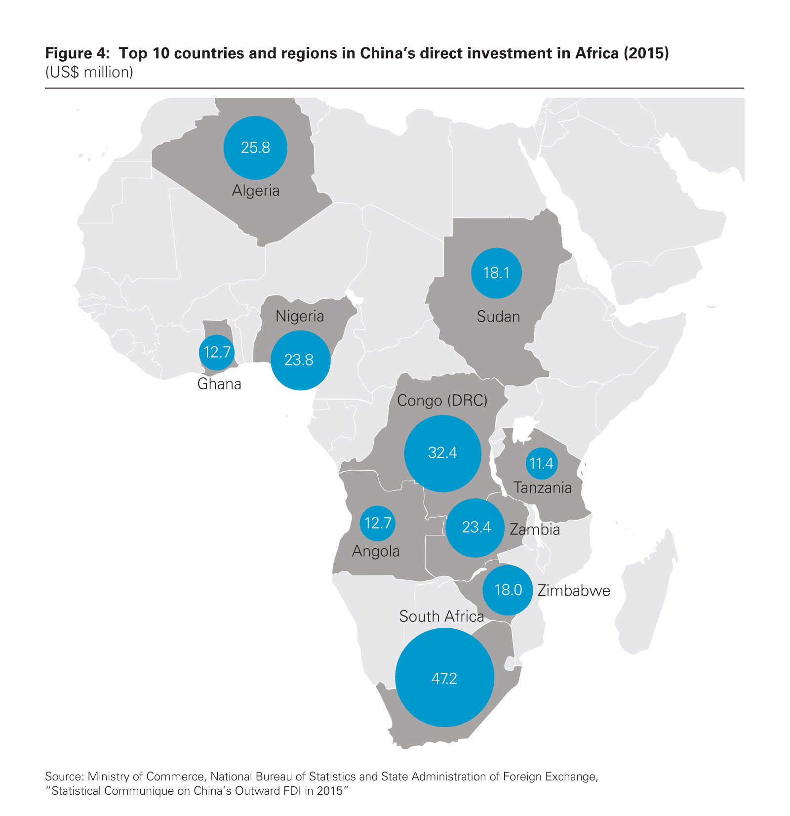 Belt and Road" in Africa | White & Case LLP